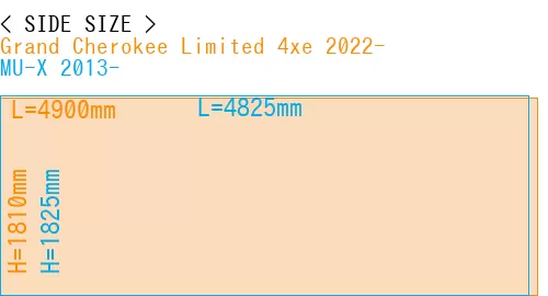 #Grand Cherokee Limited 4xe 2022- + MU-X 2013-